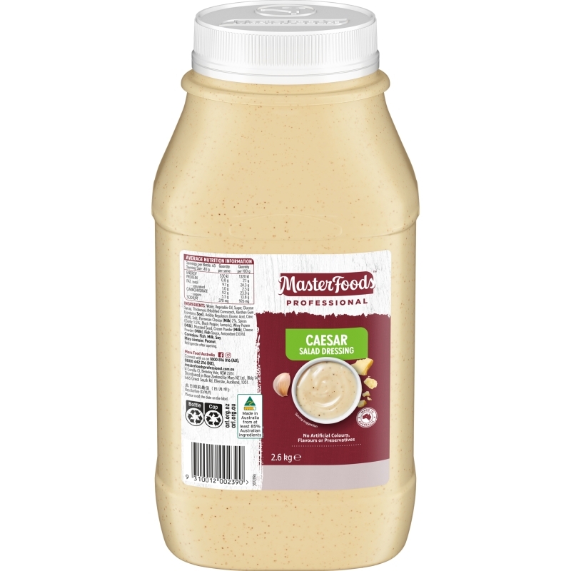 Caesar Salad Dressing